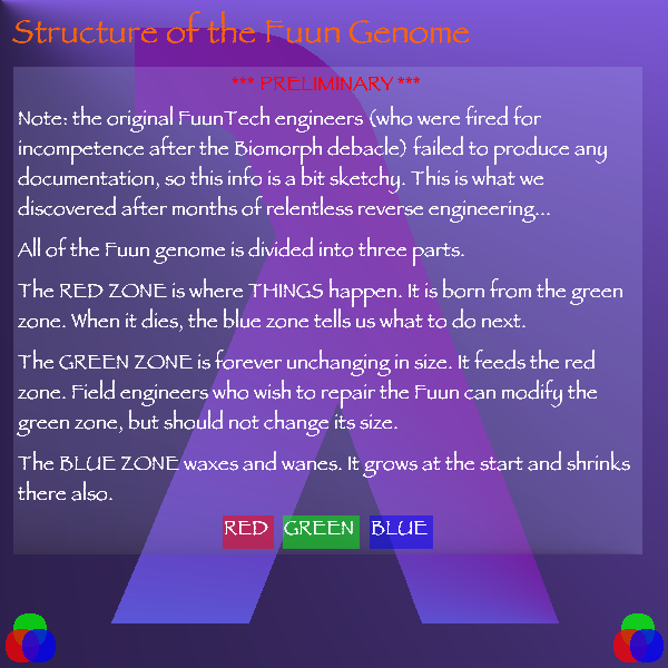 structure_of_the_fuun_genome