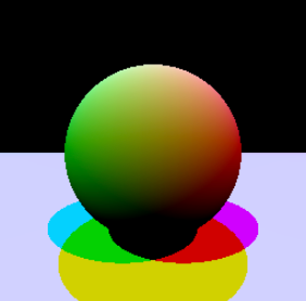 影
