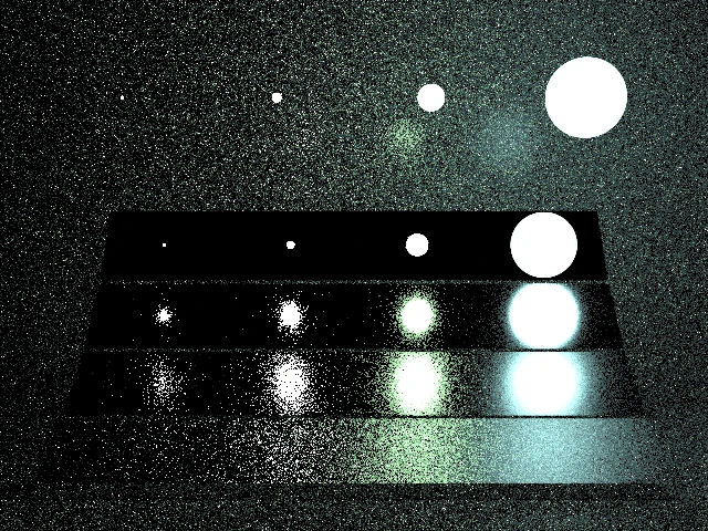 BRDFサンプリング