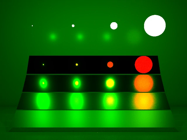 ウェイトの可視化